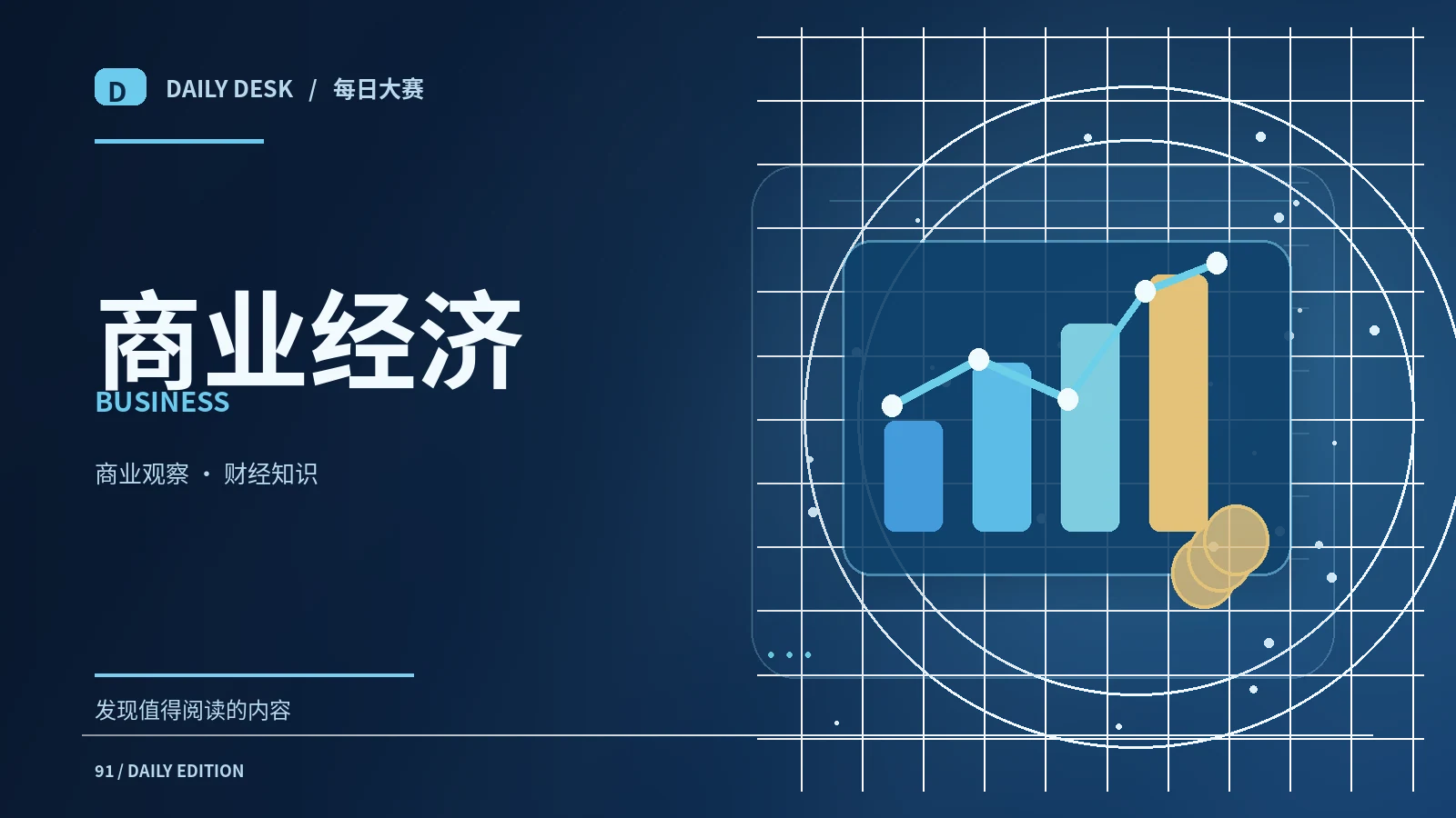 产业观察