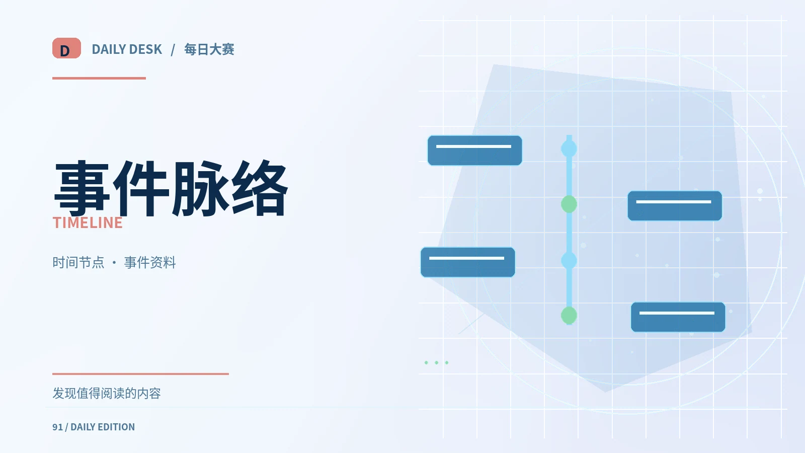 线索时间轴